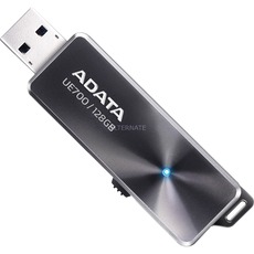 USB memorije