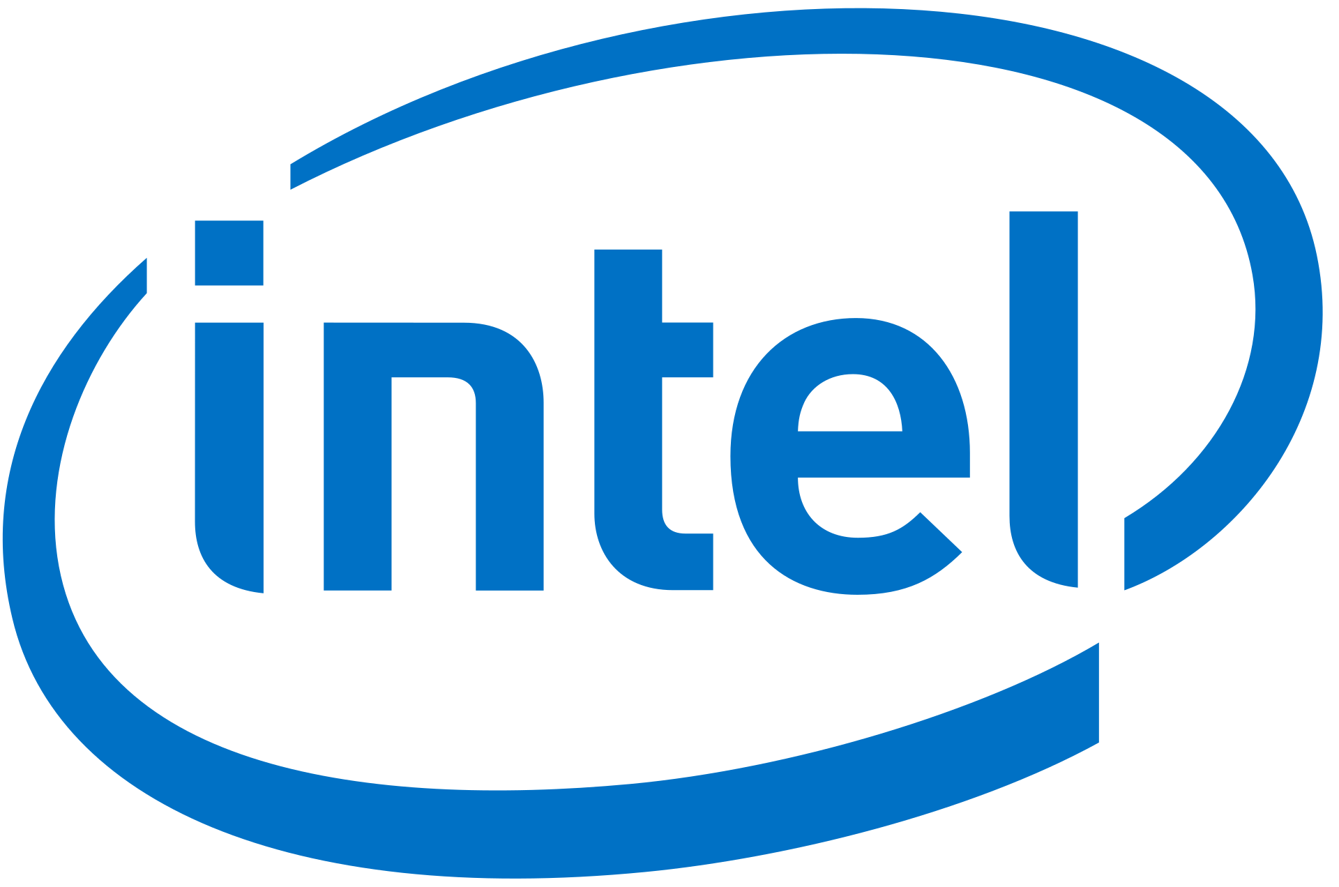 INTEL konfiguracije