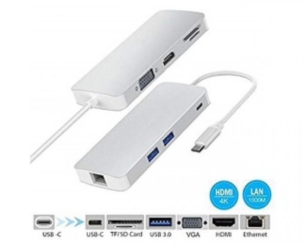 FAST ASIA Adapter-konvertor TIP C na VGA+HDMI+SDMICRO SD+RJ 45+2xUSB3.0+TIP C